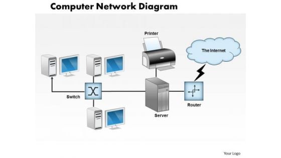 Business Framework Computer Network Diagram PowerPoint Presentation