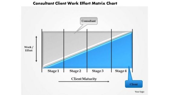 Business Framework Consultant Client Work Effort Matrix Chart PowerPoint Presentation