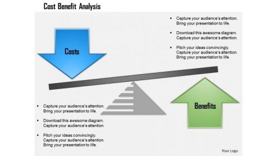 Business Framework Cost Benefit Analysis PowerPoint Presentation