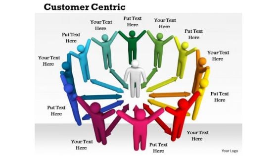 Business Framework Customer Centric PowerPoint Presentation