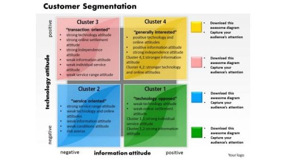Business Framework Customer Segmentation PowerPoint Presentation Business Framework Customer Segmentation PowerPoint Presentation