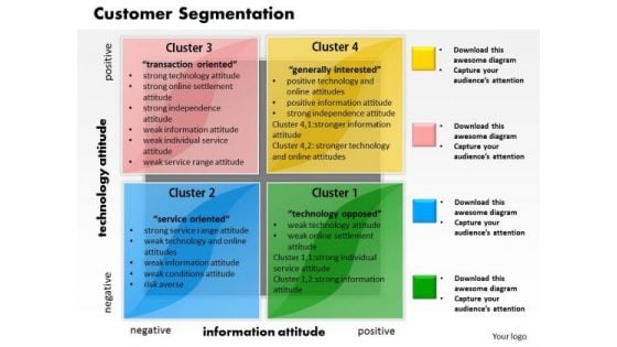 Business Framework Customer Segmentation PowerPoint Presentation