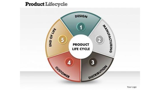 Business Framework Cycle Diagram PowerPoint Presentation