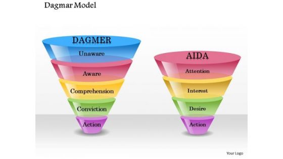 Business Framework Diagram Model PowerPoint Presentation