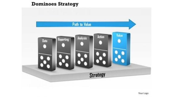 Business Framework Dominoes Strategy PowerPoint Presentation