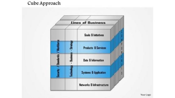 Business Framework Ea3 Cube Approach PowerPoint Presentation