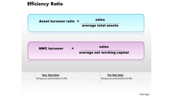 Business Framework Efficiency Ratio PowerPoint Presentation