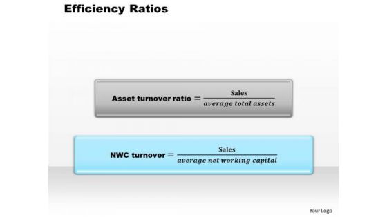 Business Framework Efficiency Ratios PowerPoint Presentation