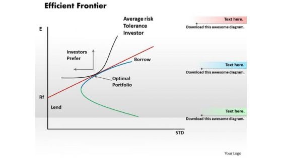 Business Framework Efficient Frontier PowerPoint Presentation