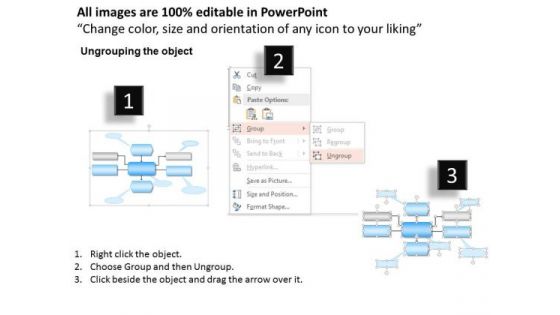 Business Framework Event Driven Process Chain PowerPoint Presentation