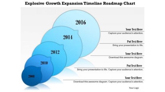 Business Framework Explosive Growth Expansion Timeline Roadmap Chart PowerPoint Presentation