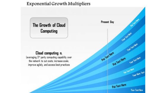 Business Framework Exponential Growth Multipliers PowerPoint Presentation