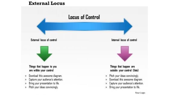 Business Framework External Locus PowerPoint Presentation