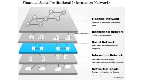 Business Framework Financial Social Institutional Information Networks Ppt Presentation Business Framework Financial Social Institutional Information Networks Ppt Presentation