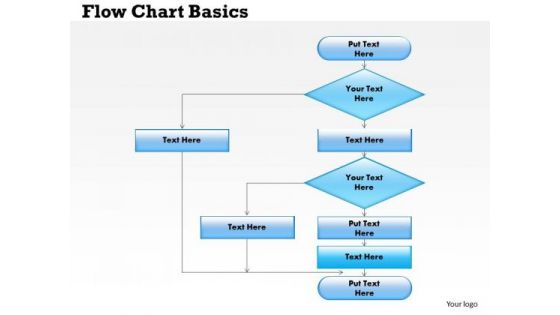 Business Framework Flow Chart Basics PowerPoint Presentation