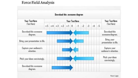 Business Framework Force Field Analysis PowerPoint Presentation