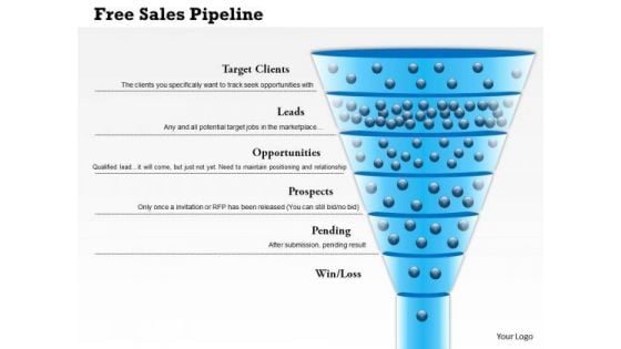 Business Framework Free Sales Pipeline PowerPoint Presentation