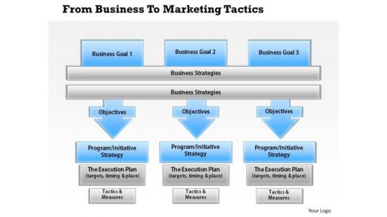 Business Framework From Business To Marketing Tactics PowerPoint Presentation