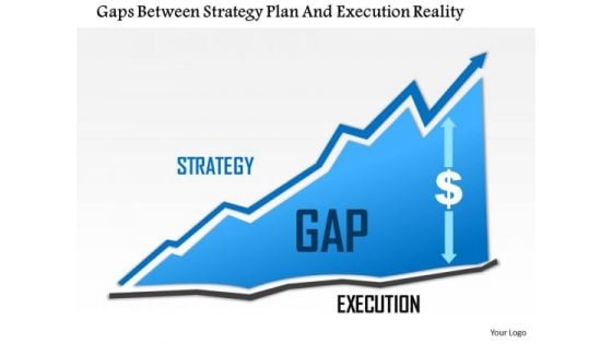 Business Framework Gaps Between Strategy Plan And Execution Reality PowerPoint Presentation