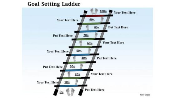 Business Framework Goal Setting Ladder PowerPoint Presentation