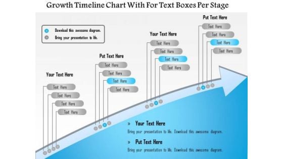 Business Framework Growth Timeline Chart With For Text Boxes Per Stage PowerPoint Presentation