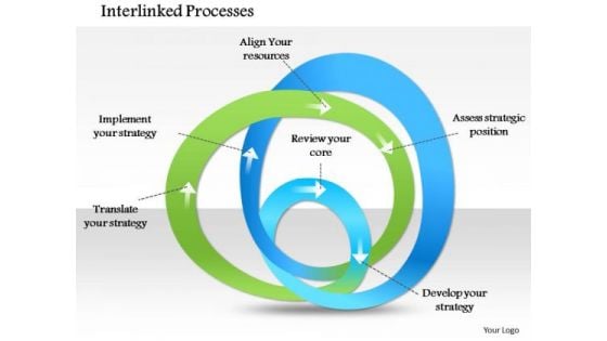 Business Framework Interlinked Processes PowerPoint Presentation