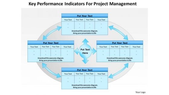 Business Framework Key Performance Indicators For Project Management PowerPoint Presentation