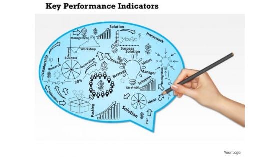 Business Framework Key Performance Indicators Of A Company PowerPoint Presentation