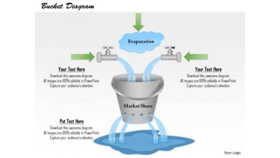 Business Framework Leaky Bucket Diagram PowerPoint Presentation