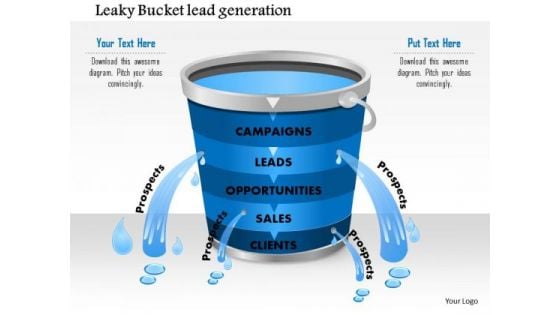 Business Framework Leaky Bucket Lead Generation PowerPoint Presentation