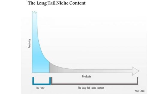 Business Framework Long Tail Niche Content PowerPoint Presentation