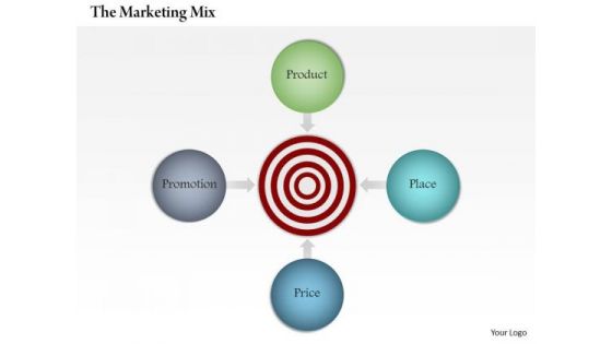 Business Framework Marketing Mix Example PowerPoint Presentation