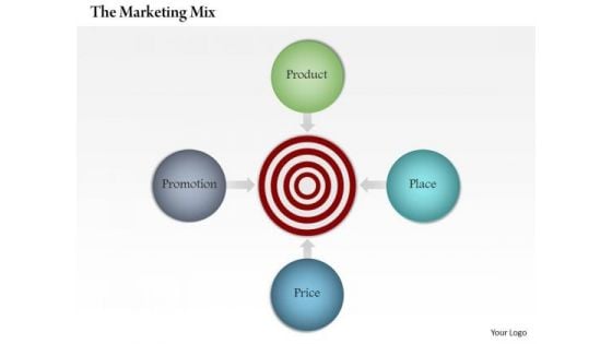 Business Framework Marketing Mix Example PowerPoint Presentation