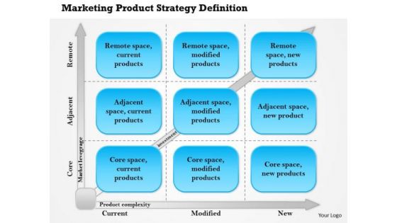 Business Framework Marketing Product Strategy Definition PowerPoint Presentation