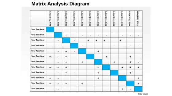 Business Framework Matrix Analysis PowerPoint Presentation