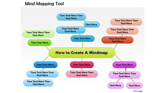 Business Framework Mind Mapping Tool PowerPoint Presentation