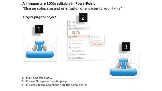 Business Framework Mintzbergs Configurations PowerPoint Presentation