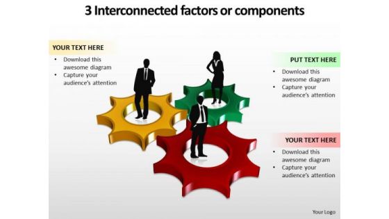 Business Framework Model 3 Interconnected Factors Or Components Marketing Diagram