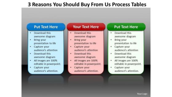 Business Framework Model 3 Reasons You Should Buy From Us Process Consulting Diagram