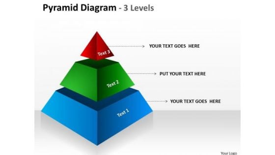 Business Framework Model 3 Staged Triangle Independent Process Sales Diagram