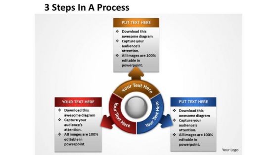 Business Framework Model 3 Steps In A Diagrams Process Sales Diagram
