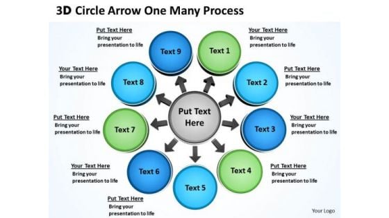 Business Framework Model 3d Circle Arrow One Many Process Sales Diagram