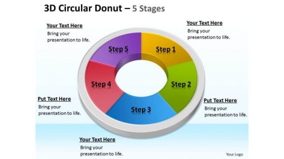 Business Framework Model 3d Circular Donut 5 Stages Circular Business Diagram