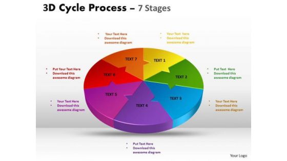 Business Framework Model 3d Cycle Process Flow Chart 7 Stages Sales Diagram