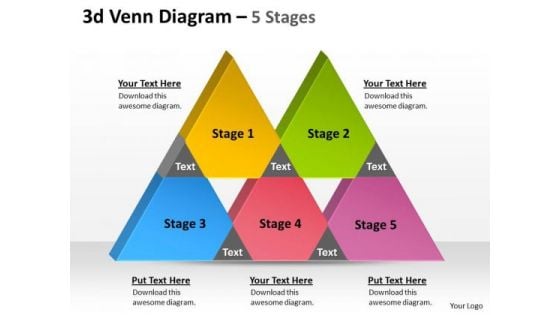 Business Framework Model 3d Venn Diagram 5 Stages Business Diagram