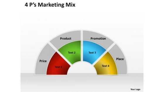 Business Framework Model 4 Ps Marketing Mix Consulting Diagram