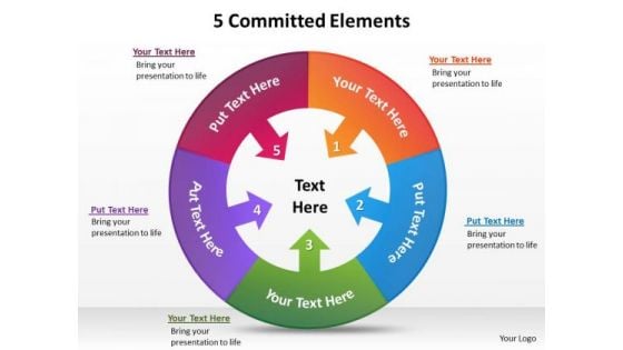 Business Framework Model 5 Committed Elements 2 Strategy Diagram