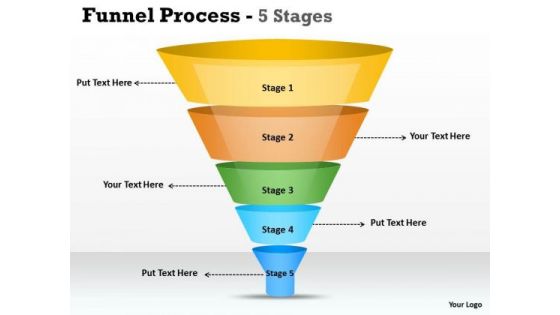 Business Framework Model 5 Staged Business Funnel Diagram Strategic Management