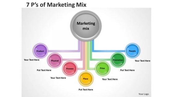 Business Framework Model 7 Ps Of Marketing Mix Diagram Business Diagram