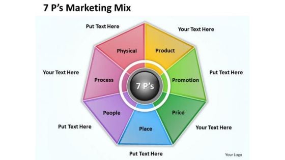 Business Framework Model 7p Marketing Mix Sales Diagram